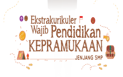 Download Buku Saku Ekstrakurikuler Wajib Kepramukaan SMP